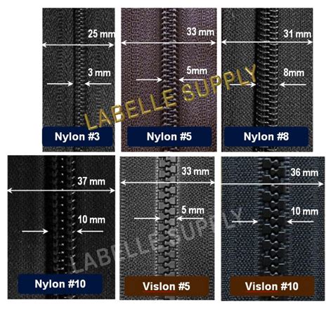 talon vs ykk zipper.